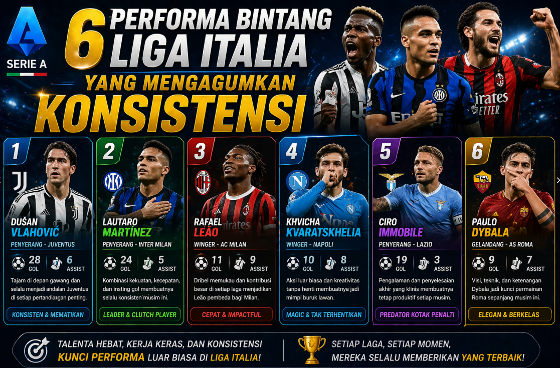 6 Performa Bintang Liga Italia