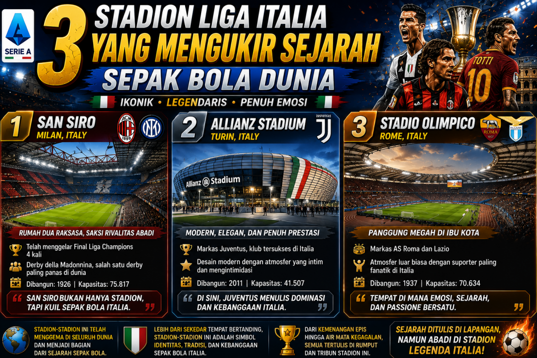 3 Stadion Liga Italia
