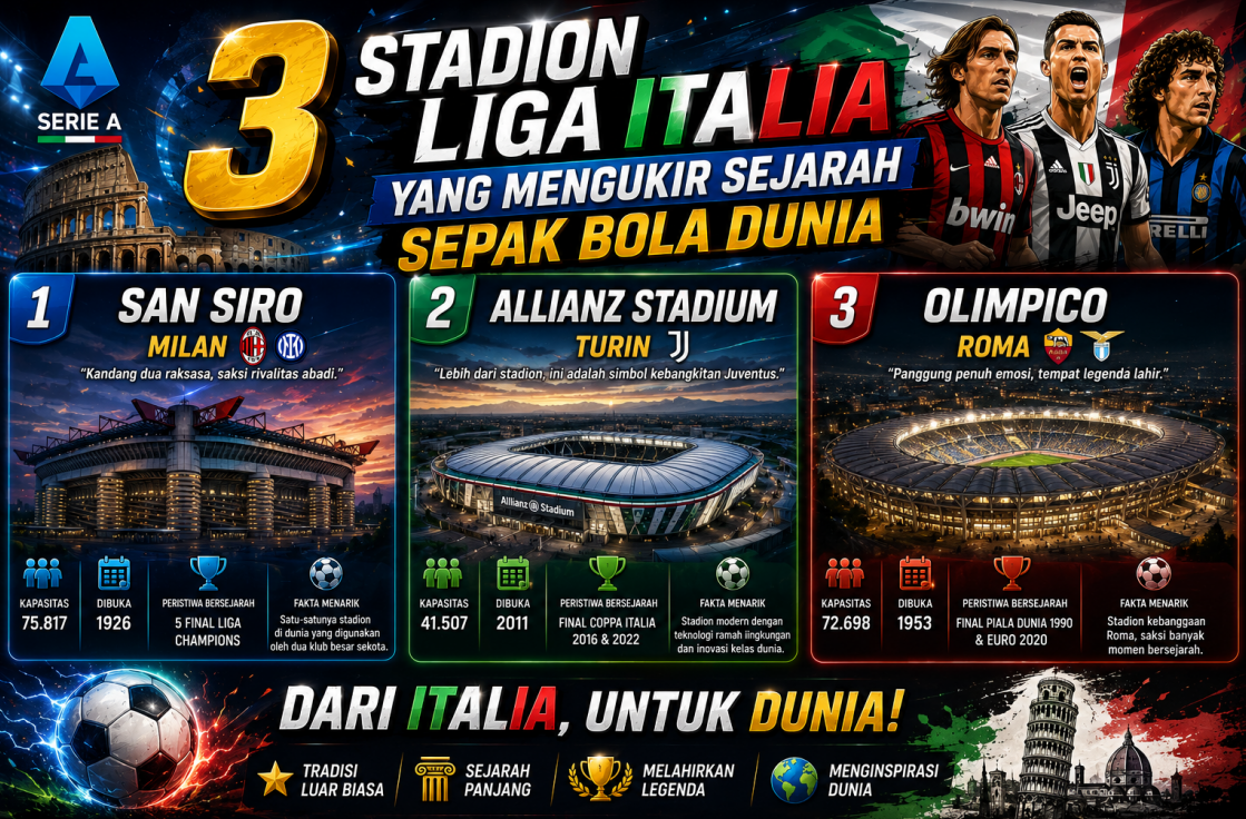 3 Stadion Liga Italia