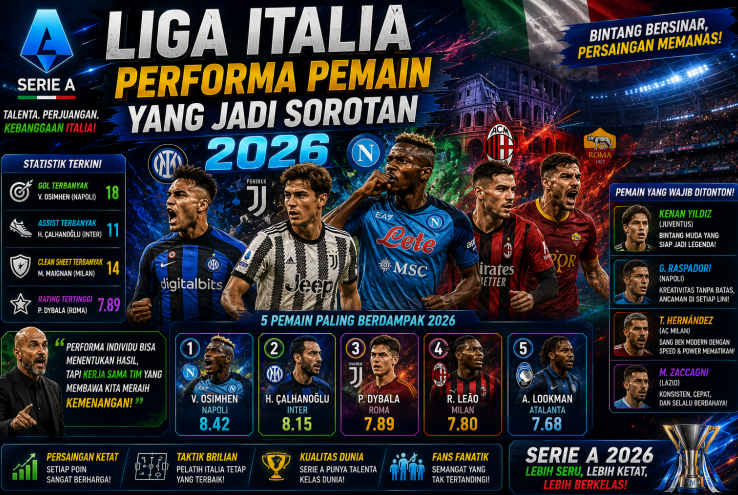 Liga Italia Performa