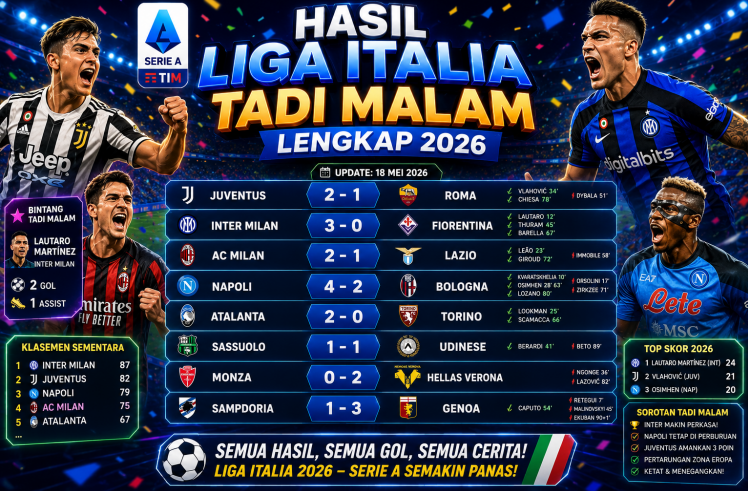 Hasil Liga Italia Tadi Malam