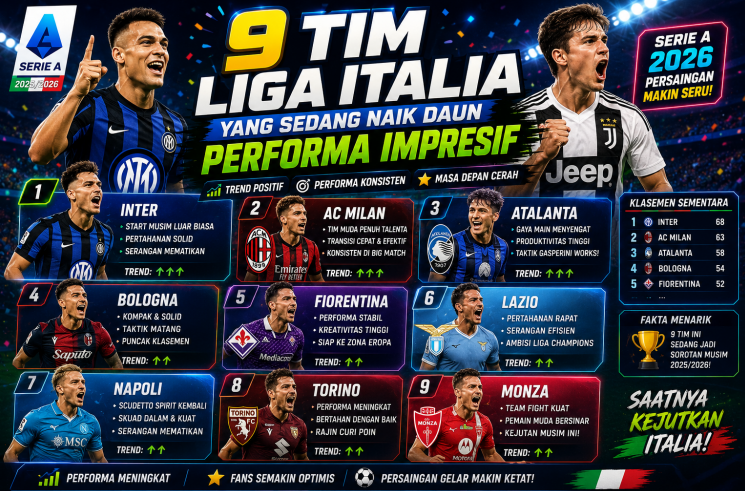 9 Tim Liga Italia yang Sedang Naik Daun