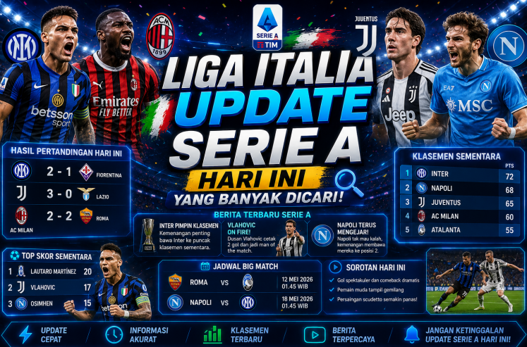 Liga Italia Update Serie A