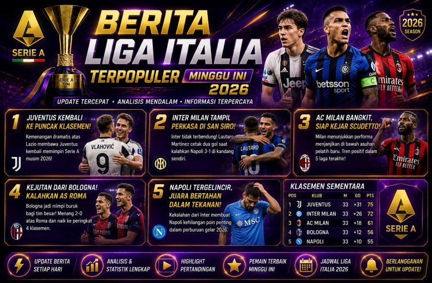 Berita Liga Italia
