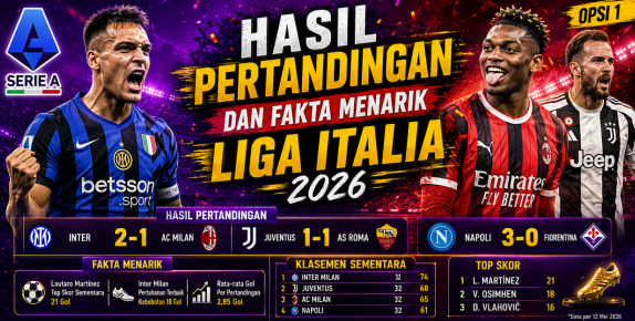 Hasil Pertandingan dan Fakta