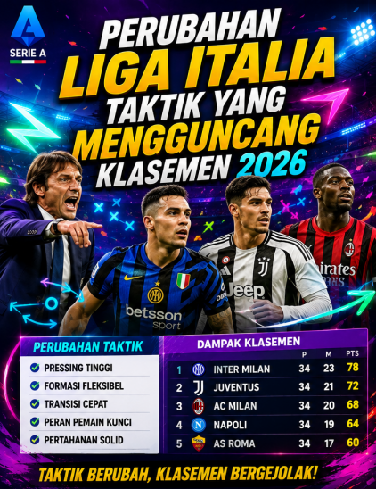 Perubahan Liga Italia Taktik