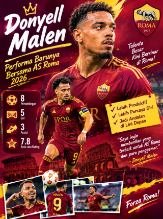 Donyell Malen